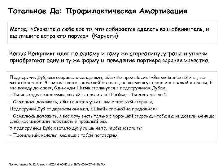 Тотальное Да: Профилактическая Амортизация Метод: «Скажите о себе все то, что собирается сделать ваш