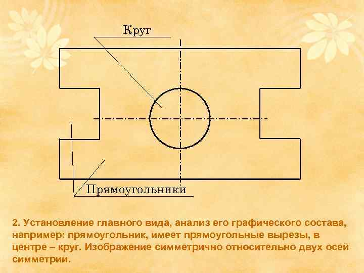 Постройте чертеж плоской детали по имеющейся половине изображения разделенной осью симметрии рис 4