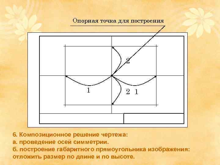 Постройте чертеж плоской детали по имеющейся половине изображения разделенной осью симметрии рис 4