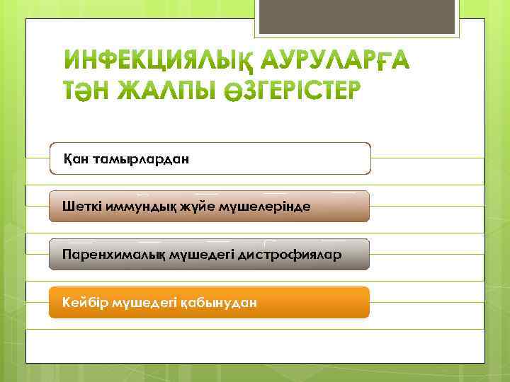 Қан тамырлардан Шеткі иммундық жүйе мүшелерінде Паренхималық мүшедегі дистрофиялар Кейбір мүшедегі қабынудан 