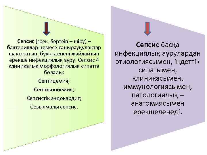 Сепсис (грек. Septein – шіру) – бактериялар немесе саңырауқұлақтар шақыратын, бүкіл денені жайлайтын ерекше