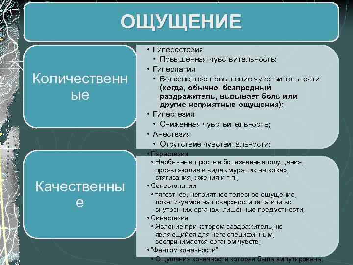 ОЩУЩЕНИЕ Количественн ые Качественны е • Гиперестезия • Повышенная чувствительность; • Гиперпатия • Болезненное