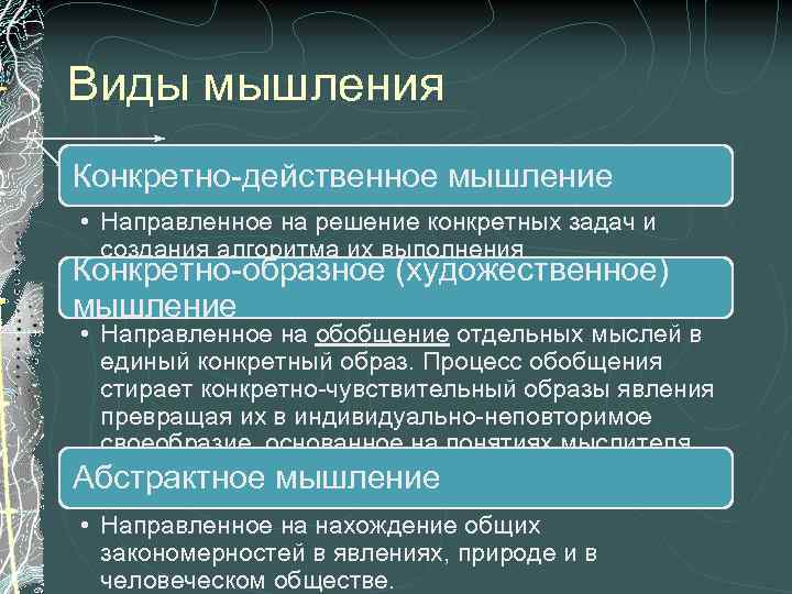 Виды мышления Конкретно-действенное мышление • Направленное на решение конкретных задач и создания алгоритма их