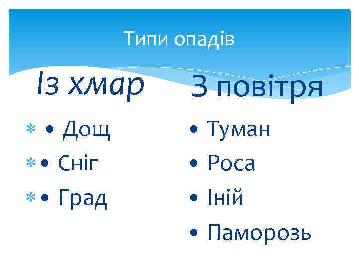 Типи опадів Із хмар • Дощ • Сніг • Град З повітря • Туман