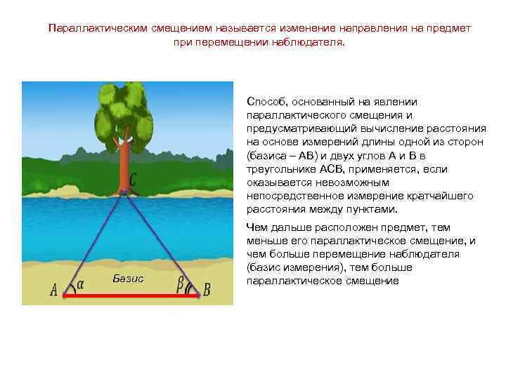 Определение расстояния по фотографии