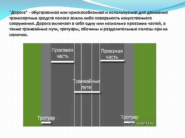 "Дорога" - обустроенная или приспособленная и используемая для движения транспортных средств полоса земли либо