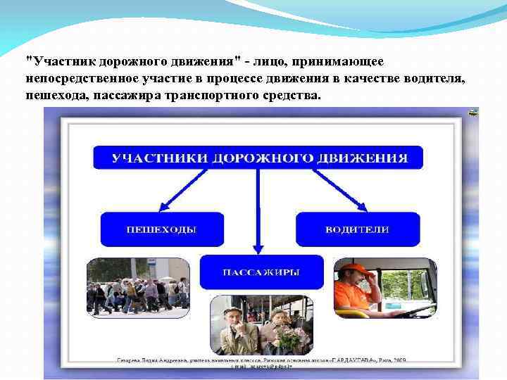 "Участник дорожного движения" - лицо, принимающее непосредственное участие в процессе движения в качестве водителя,