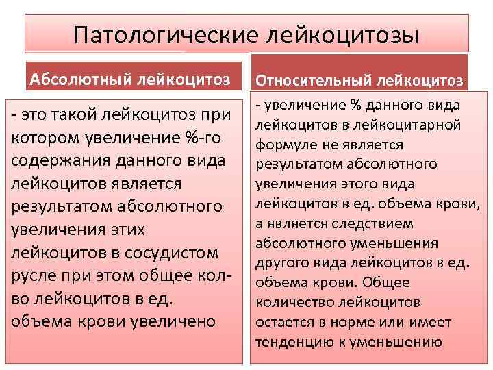 Патологические лейкоцитозы Абсолютный лейкоцитоз - это такой лейкоцитоз при котором увеличение %-го содержания данного