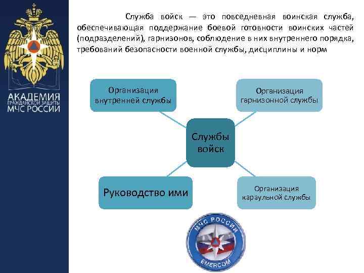 Служба войск — это повседневная воинская служба, обеспечивающая поддержание боевой готовности воинских частей (подразделений),