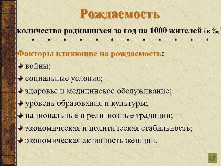 Рождаемость количество родившихся за год на 1000 жителей (в ‰) Факторы влияющие на рождаемость: