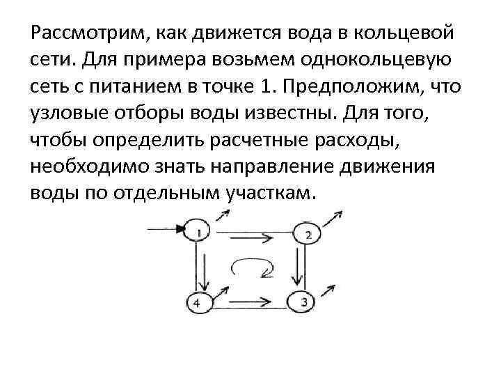 Рассмотрим, как движется вода в кольцевой сети. Для примера возьмем однокольцевую сеть с питанием