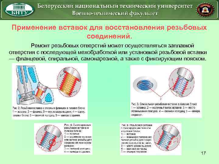 Применение вставок для восстановления резьбовых соединений. Ремонт резьбовых отверстий может осуществляться заплавкой отверстия с