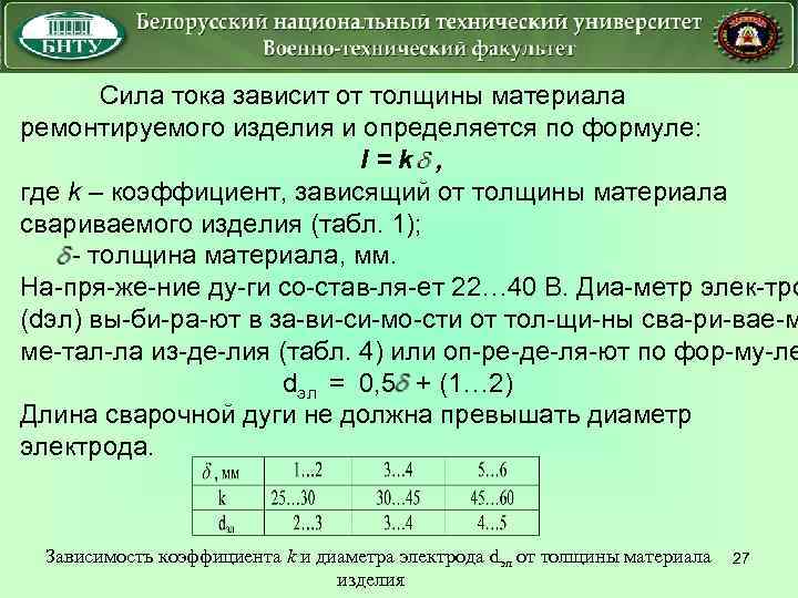 Сила тока зависит от толщины материала ремонтируемого изделия и определяется по формуле: I=k ,