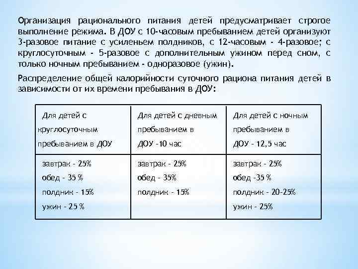 Организация рационального питания детей предусматривает строгое выполнение режима. В ДОУ с 10 -часовым пребыванием