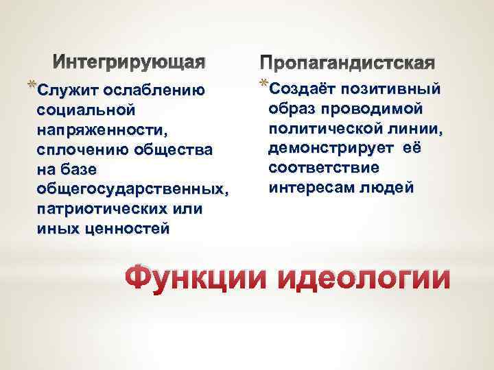 Политическая линия