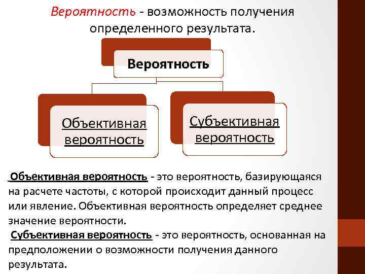 Объективный и субъективный критерии. Объективная и субъективная вероятность. Субъективная вероятность. Объективная вероятность риска. Субъективная вероятность примеры.