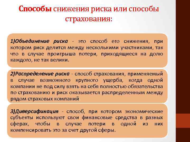 Способы снижения риска или способы страхования: 1)Объединение риска - это способ его снижения, при