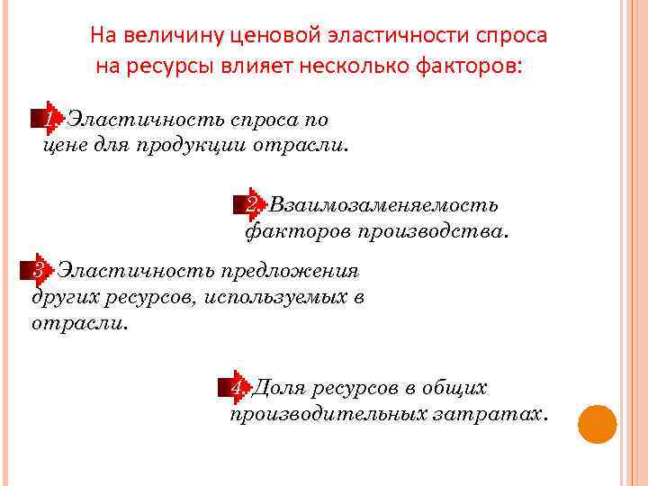 На величину ценовой эластичности спроса на ресурсы влияет несколько факторов: 1. Эластичность спроса по