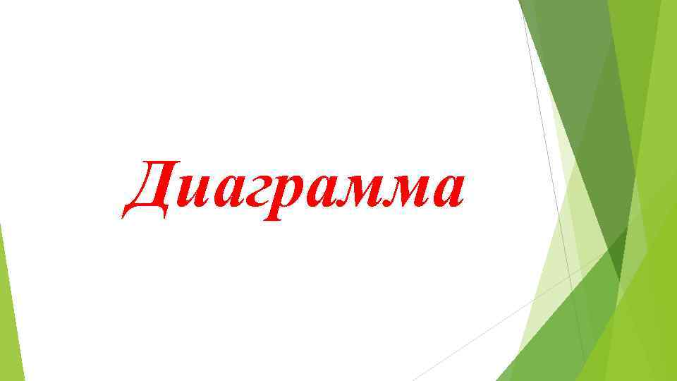 Диаграмма 