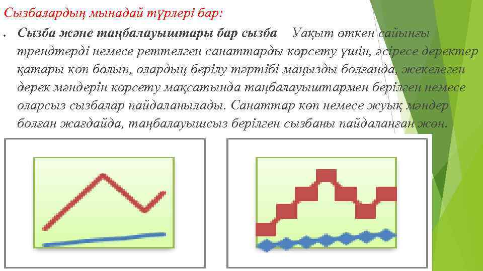 Торлы диаграмма әдісі