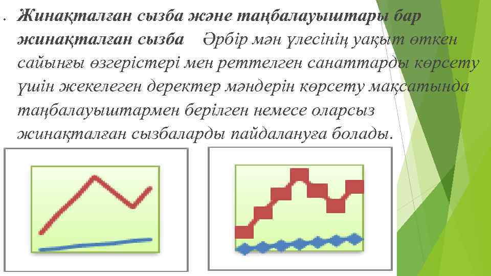 Торлы диаграмма әдісі