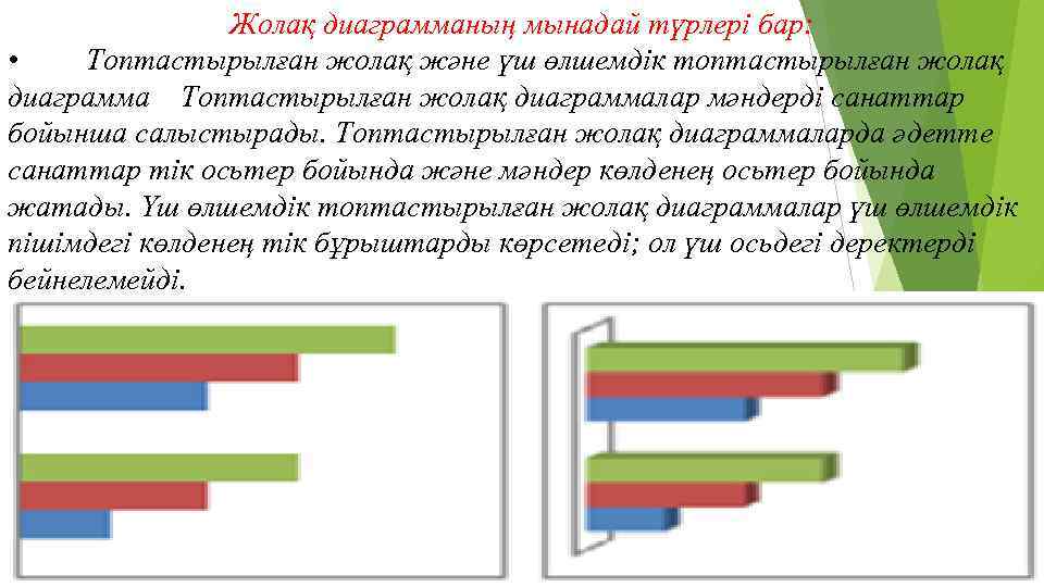 Диаграмма деген не