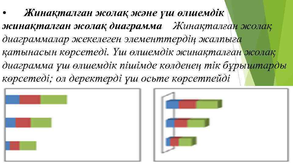 Торлы диаграмма әдісі