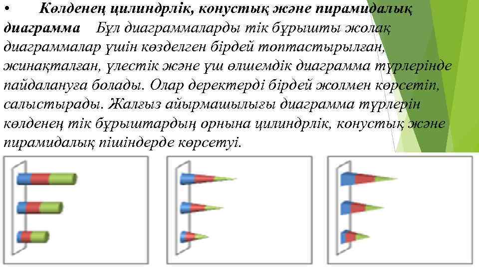  • Көлденең цилиндрлік, конустық және пирамидалық диаграмма Бұл диаграммаларды тік бұрышты жолақ диаграммалар