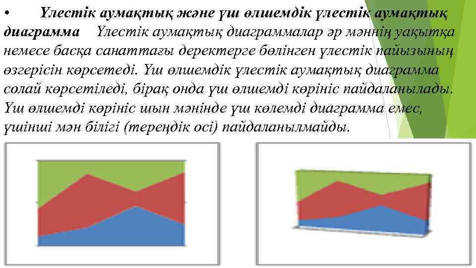  • Үлестік аумақтық және үш өлшемдік үлестік аумақтық диаграмма Үлестік аумақтық диаграммалар әр