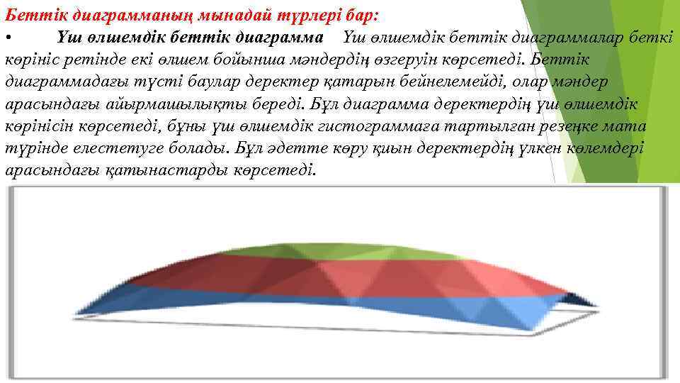 Беттік диаграмманың мынадай түрлері бар: • Үш өлшемдік беттік диаграммалар беткі көрініс ретінде екі