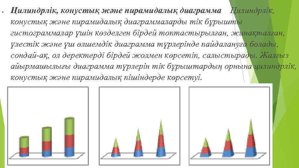  Цилиндрлік, конустық және пирамидалық диаграмма Цилиндрлік, конустық және пирамидалық диаграммаларды тік бұрышты гистограммалар