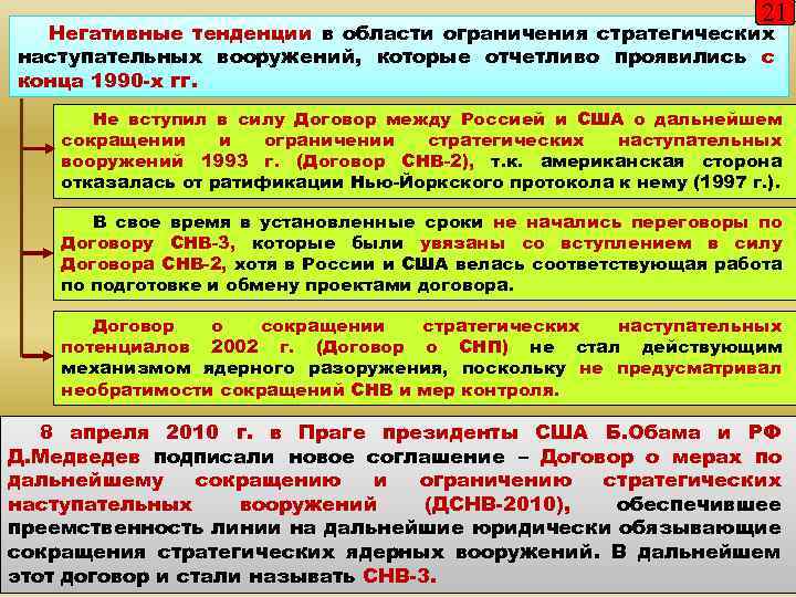 21 Негативные тенденции в области ограничения стратегических наступательных вооружений, которые отчетливо проявились с конца