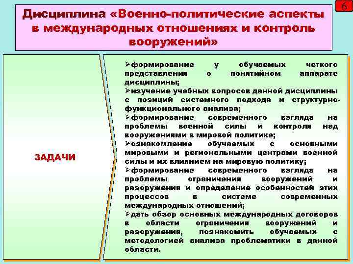 Военно политических отношений