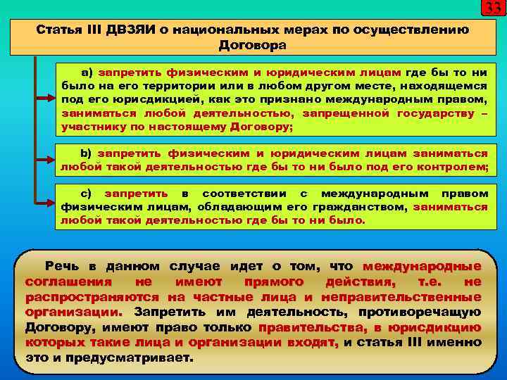 33 Статья III ДВЗЯИ о национальных мерах по осуществлению Договора а) запретить физическим и