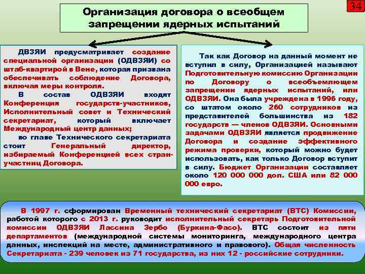 Договор о запрете ядерных испытаний