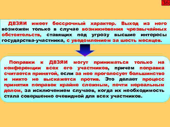 36 ДВЗЯИ имеет бессрочный характер. Выход из него возможен только в случае возникновения чрезвычайных