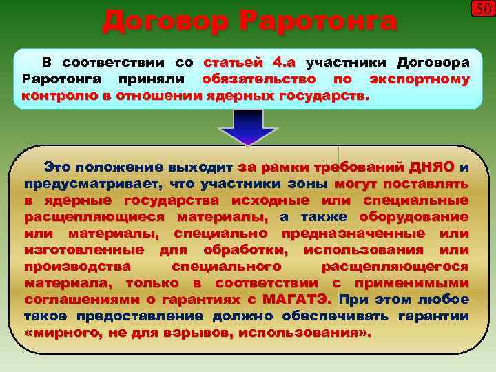 Договор Раротонга В соответствии со статьей 4. а участники Договора Раротонга приняли обязательство по