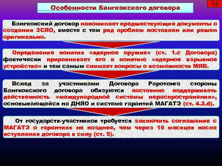 Особенности Бангкокского договора 54 Бангкокский договор напоминает предшествующие документы о создании ЗСЯО, вместе с