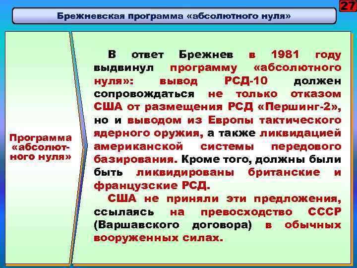 Брежневская программа «абсолютного нуля» Программа «абсолютного нуля» 27 В ответ Брежнев в 1981 году