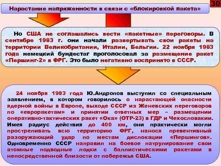 Нарастание напряженности в связи с «блокировкой пакета» 30 Но США не соглашались вести «пакетные»