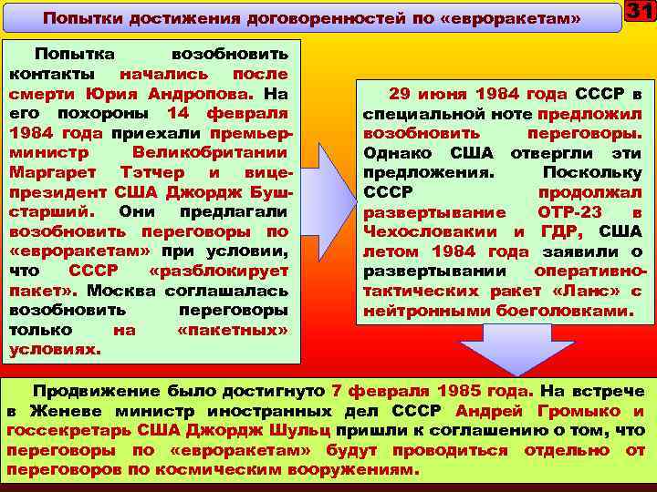 Попытки достижения договоренностей по «евроракетам» Попытка возобновить контакты начались после смерти Юрия Андропова. На