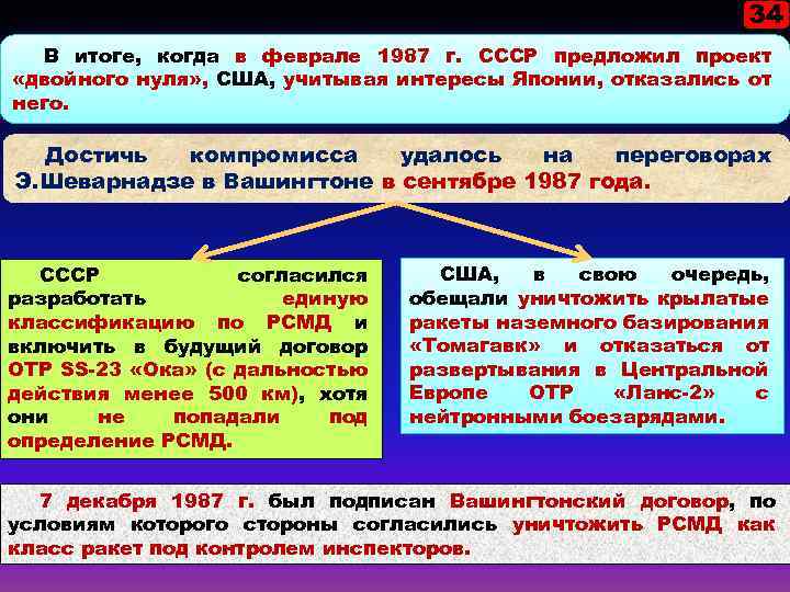 34 В итоге, когда в феврале 1987 г. СССР предложил проект «двойного нуля» ,