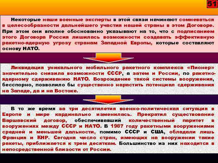 51 Некоторые наши военные эксперты в этой связи начинают сомневаться в целесообразности дальнейшего участия