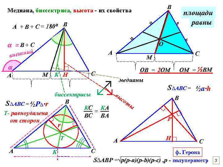 Медиана и биссектриса треугольника. Свойства медиан биссектрис и высот треугольника. Свойства Медианы и биссектрисы треугольника. Формулы Медианы биссектрисы и высоты треугольника. Свойства высоты Медианы и биссектрисы в прямоугольном треугольнике.