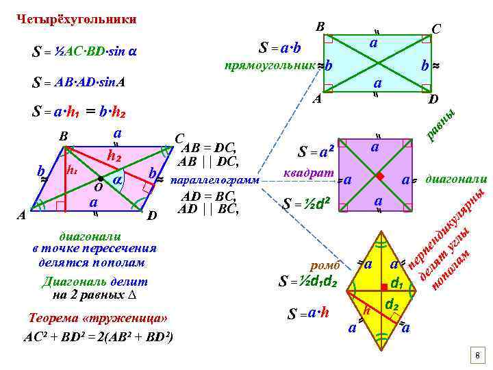 Каждая из диагоналей четырехугольника. Диагонали четырехугольника. Свойства диагоналей четырехугольника. Медианы четырехугольника свойства. Медиана в четырехугольнике.