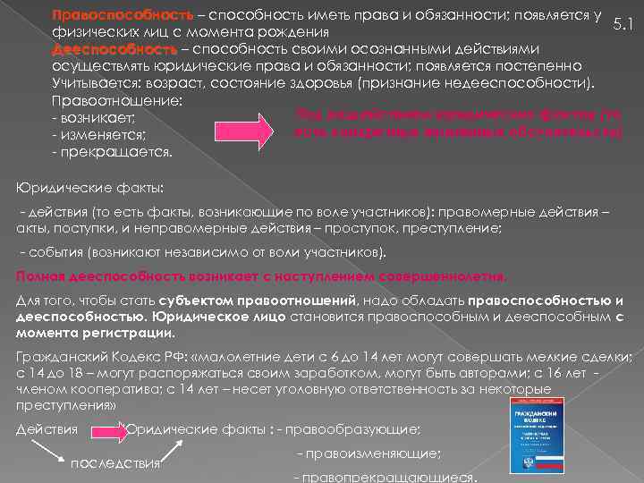 Правоспособность – способность иметь права и обязанности; появляется у 5. 1 физических лиц с