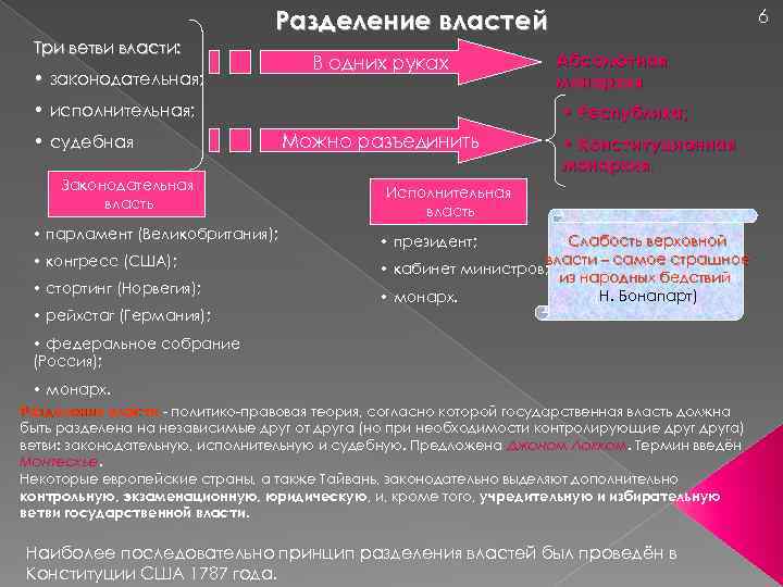 Разделение властей Три ветви власти: • законодательная; В одних руках • исполнительная; • судебная