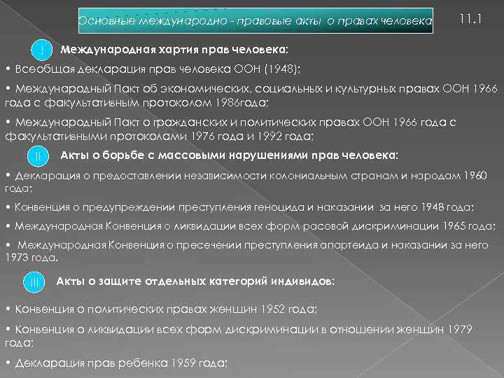 Основные международно - правовые акты о правах человека I 11. 1 Международная хартия прав