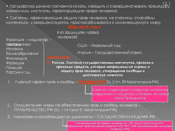 12. 1 • Государство должно постоянно искать, находить и совершенствовать процедуру, механизмы, институты, гарантирующие