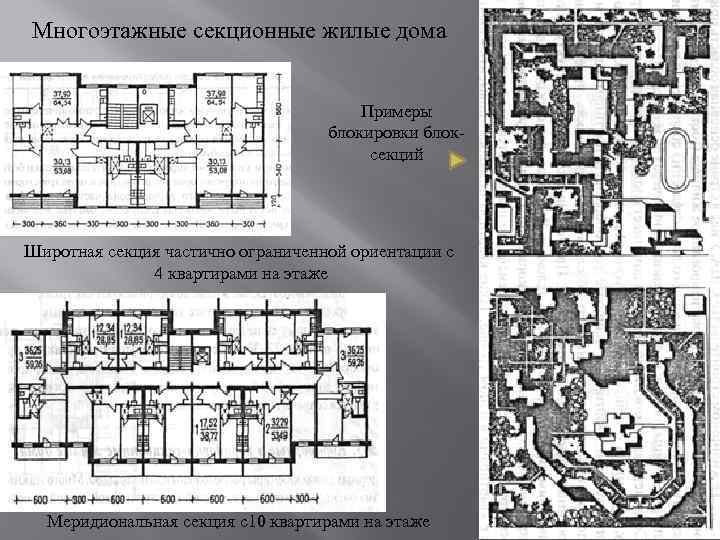 Ориентация жилых зданий. Секционный жилой дом Широтной ориентации. Секционный дом меридиональная секция. Широтная секция планировка. Секционный Тип жилых зданий Широтная меридиональная.